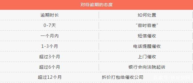 中山银行贷款中介公司.jpg 中山银行贷款中介公司.jpg